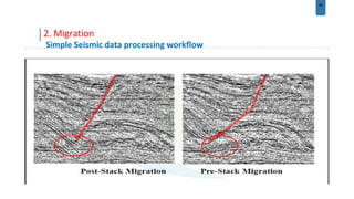 Seismic data processing | PPTX