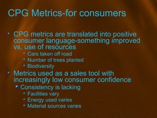 CPG Metrics-for consumers
CPG metrics are translated into positive
consumer language-something improved
vs. use of resourc...