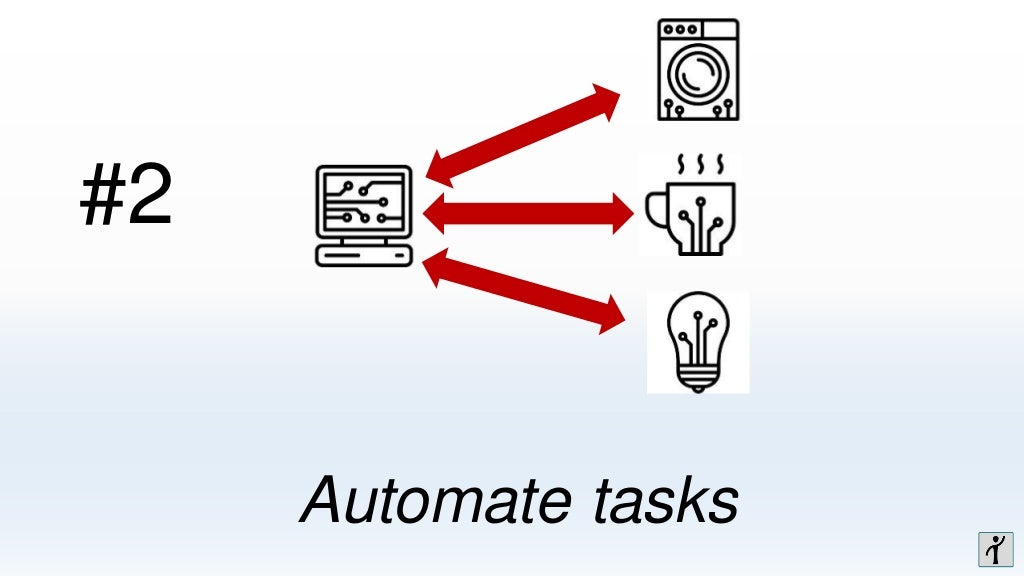 Save Time By Automating Tasks