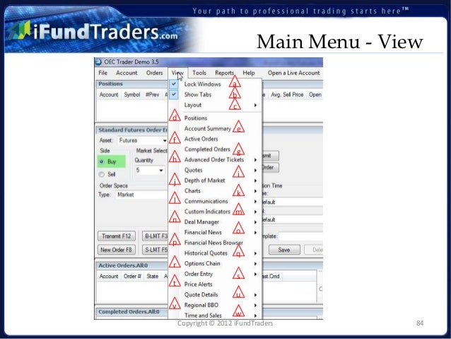 Ifundtraders forex manual