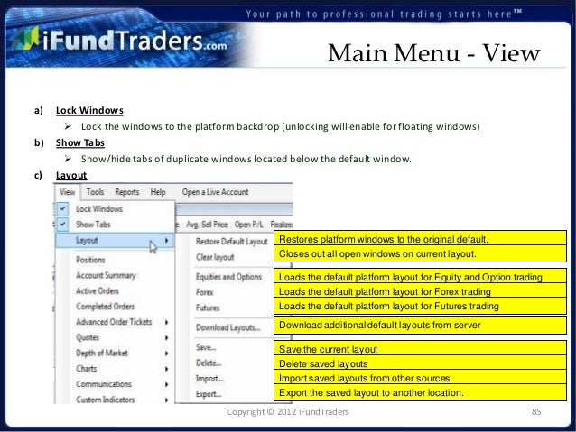 Ifundtraders forex manual