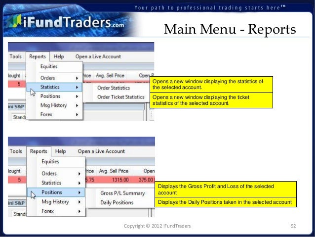 Ifundtraders forex manual