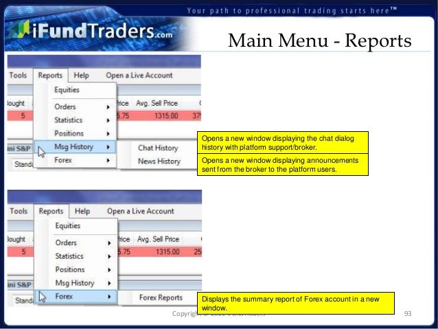 Ifundtraders forex manual