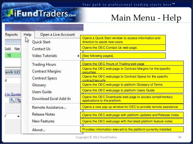 Ifundtraders forex manual