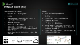 BLE (Bluetooth Low Energy)
• IEEE 802.15.1 + Bluetoogh SIG
• 2.4GHz
• 従来のBluetooth (Classic)と比べて、低コスト、
シンプルなプロトコル、省電力
• 通信距離：最大10m
• データレート：最大1Mbps
• 普及度の高さから対応製品も多く、スマホ・ウェ
アラブルデバイスなどコンシューマ製品との親和
性も非常に高い
• Non-IP Stack*のため一般的にはゲートウェイ経由
での通信
PAN系通信方式 (1/2)
Zigbee
• IEEE 802.15.4+Zigbee Alliance
• 2.4GHz
• センサーネットワークでの利用を想定
• 通信距離：最大100m
• データレート：最大250kbps
• Router Nodeによりマルチホップに対応し、メッ
シュネットワークを構成可能。また、Sleepから
の即復帰、低消費電力
• Zigbee IPからは6LowPANによるIP stack対応も既
存Zigbeeとは互換性なし
 