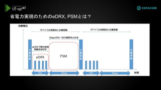 省電力実現のためのeDRX, PSMとは？
 
