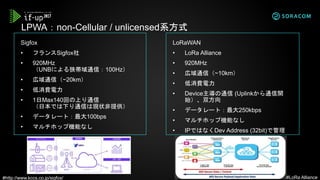 LPWA：non-Cellular / unlicensed系方式
#http://www.kccs.co.jp/sigfox/
Sigfox
• フランスSigfox社
• 920MHz
（UNBによる狭帯域通信：100Hz）
• 広域通信（~20km）
• 低消費電力
• 1日Max140回の上り通信
（日本では下り通信は現状非提供）
• データレート：最大100bps
• マルチホップ機能なし
LoRaWAN
• LoRa Alliance
• 920MHz
• 広域通信（~10km）
• 低消費電力
• Device主導の通信 (Uplinkから通信開
始）、双方向
• データレート：最大250kbps
• マルチホップ機能なし
• IPではなくDev Address (32bit)で管理
#LoRa Alliance
 