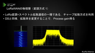 LoRaWANの物理層（変調方式 1）
• LoRa変調=スペクトル拡散通信の一種である，チャープ拡散方式を利用
• DSと同様，拡散率を変更することで，Process gain得る
#LoRa Alliance
 