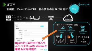 新機能：BeamでdevEUI・署名情報の付与が可能に！
SORACOM
Funnel
SORACOM
Beam
サーバー・クラウド連携
サーバー/ク
ラウド
AWS/
Azure
SORACOM
Harvest
データの収集
＆
可視化
BeamからのHTTPカスタ
ムヘッダにLoRa deveuiと
署名も付与可能に
New!
 