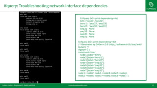 ifquery: Troubleshooting network interface dependencies
13
▪$ ifquery br0 --print-dependency=list
▪br0 : ['bond1', 'bond2']
▪bond1 : ['swp32', 'swp33']
▪bond2 : ['swp30', 'swp31']
▪swp32 : None
▪swp33 : None
▪swp30 : None
▪swp31 : None
$ ifquery br0 --print-dependency=dot
/* Generated by GvGen v.0.9 (http://software.inl.fr/trac/wiki/
GvGen) */
digraph G {
compound=true;
node1 [label="br0"];
node2 [label="bond1"];
node3 [label="bond2"];
node4 [label="swp32"];
node5 [label="swp33"];
node6 [label="swp30"];
node7 [label="swp31"];
node1->node2; node1->node3; node2->node4;
node2->node5; node3->node6; node3->node7; }
cumulusnetworks.comJulien Fortin - ifupdown2 - DebConf2016
 