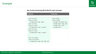 Example
cumulusnetworks.comJulien Fortin - ifupdown2 - DebConf2016
 