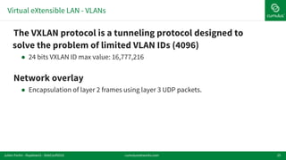 Virtual eXtensible LAN - VLANs
25
!The VXLAN protocol is a tunneling protocol designed to
solve the problem of limited VLAN IDs (4096)
! 24 bits VXLAN ID max value: 16,777,216
!Network overlay
! Encapsulation of layer 2 frames using layer 3 UDP packets.
cumulusnetworks.comJulien Fortin - ifupdown2 - DebConf2016
 
