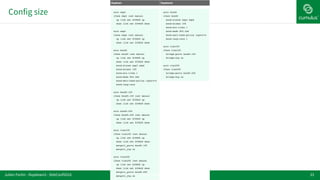 Config size
33cumulusnetworks.comJulien Fortin - ifupdown2 - DebConf2016
 