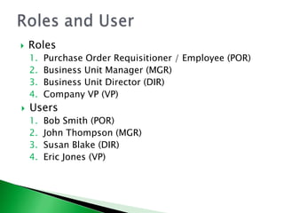 Roles and UserRolesPurchase Order Requisitioner / Employee (POR)Business Unit Manager (MGR)Business Unit Director (DIR)Company VP (VP)UsersBob Smith (POR)John Thompson (MGR)Susan Blake (DIR)Eric Jones (VP)