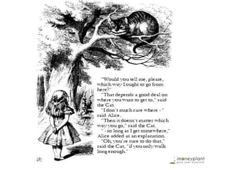 Successful Investing
 