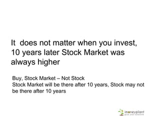 Stock Market (NIFTY) has always gained
1226 938 1009 1200 942 1183 1495
1100 1068 1100
15371537
2211
3150
4313
3896
4340
5251
5627
5278
5950
7637
0
1000
2000
3000
4000
5000
6000
7000
8000
9000
94-04
95-05
96-06
97-07
98-08
99-09
00-10
01-11
02-12
03-13
04-14
NIFTY
Year
 