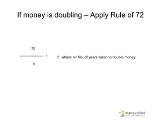 Fixed Deposit doubles in 9 years –
What is the return?
• What is the formula for calculating
returns ?
• A = P(1+r)n
• There is no other formula in Money
Management
 