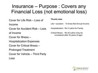 Home and Education Loans – A Must have
Home Loan Interest : 10%
Tax Benefit on Interest : 30%
Net Interest Rate : 7% only
Even if money is available, it is better to invest at 9%
and pay 7% on home loan
Similarly Education Loan Interest : 12%
Tax Benefit : 30%
Net Interest on Education Loan : 8.4%
Still there is a benefit in borrowing for Education
Loan
 