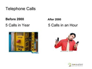 Telephone Calls
Before 2000
5 Calls in Year
After 2000
5 Calls in an Hour
 