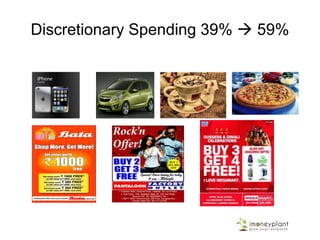 Discretionary Spending 39%  59%
 