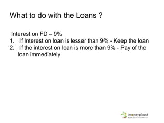 What to do with the Loans ?
Interest on FD – 9%
1. If Interest on loan is lesser than 9% - Keep the loan
2. If the interest on loan is more than 9% - Pay of the
loan immediately
 