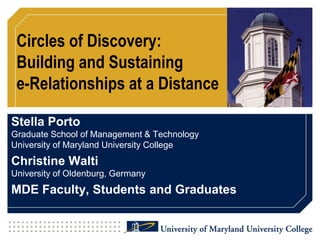 Circles of Discovery: Building and Sustaining e-Relationships at a Distance Stella PortoGraduate School of Management & TechnologyUniversity of Maryland University College Christine WaltiUniversity of Oldenburg, Germany MDE Faculty, Students and Graduates 