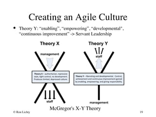 Creating an Agile Culture 
• Theory Y: “enabling”, “empowering”, “developmental, 
“continuous improvement” - Servant Leadership 
McGregor's X-Y Theory 
© Ron Lichty 
19 
 