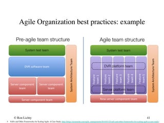 Agile Organization best practices: example 
© Ron Lichty 
41 
• SAFe and Other Frameworks for Scaling Agile: A Case Study, http://blogs.versionone.com/agile_management/2014/03/25/safe-and-other-frameworks-for-scaling-agile-a-case-study/ 
 
