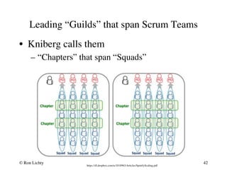 Leading “Guilds” that span Scrum Teams 
• Kniberg calls them 
– “Chapters” that span “Squads” 
© Ron Lichty 
42 
https://dl.dropbox.com/u/1018963/Articles/SpotifyScaling.pdf 
 