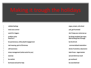 Making it trough the holidays
 