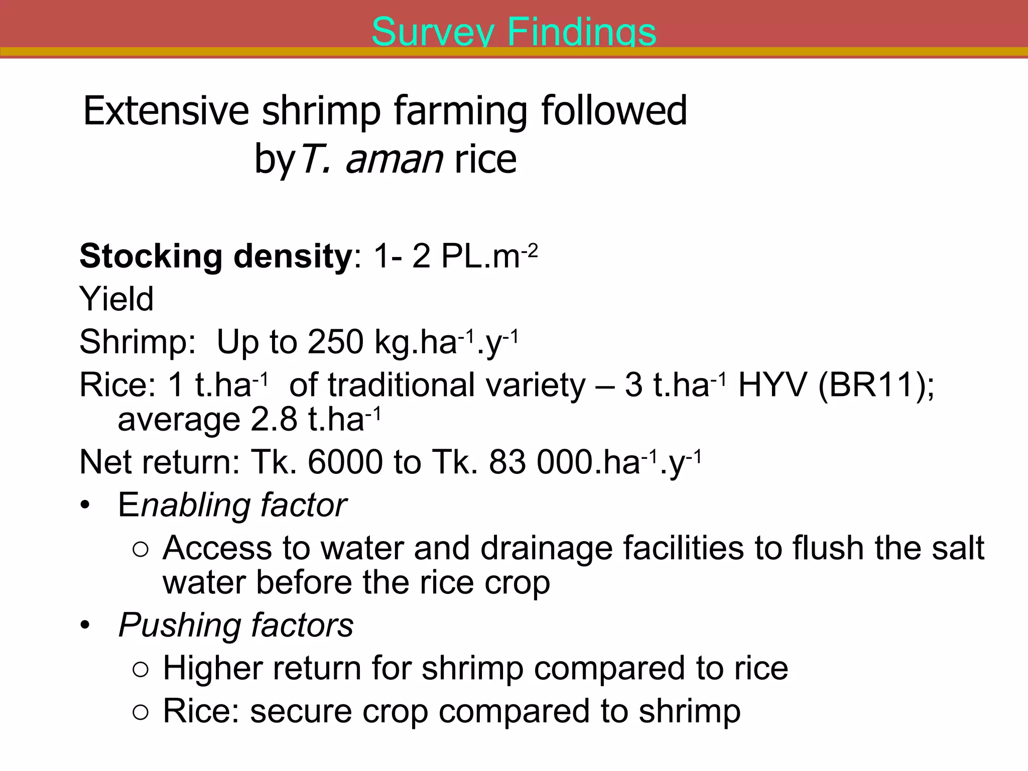 Integrated Aqua-Agricultural Production Systems in the Brackish Water ...