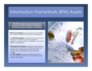 Ifw framework for banking industry presentation | PDF