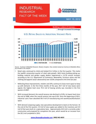 F
       INDUSTRIAL                                                                                   

       RESEARCH
       FACT OF THE WEEK
        
        
                                                                                     MAY 15, 2012


                                                              Building a culture of oneness…
                                                                    …through increased knowledge


              U.S. RETAIL SALES VS. INDUSTRIAL VACANCY RATE




Source: Cushman & Wakefield Research, Moody’s Analytics. Only markets tracked by Cushman & Wakefield offices
are included in this analysis.

    Retail  sales  continued  to  climb  and  totaled  $1.2  trillion  in  the  first  quarter.  This  marks 
    the  twelfth  consecutive  quarter  of  retail  sales  growth.  With  home  building  picking  up, 
    building  material  and  garden  supply  dealers  experienced  a  13.7%  annual  increase, 
    according  to  the  U.S.  Department  of  Commerce.  Meanwhile,  furniture  stores  and  the 
    clothing and apparel sector advanced by over 10.0% compared to this time last year.  
 
    Reflecting these improvements, retailers and 3PLs continue to lease more space to keep 
    up  with  demand.  In  the  first  three  months  of  the  year,  69.7  msf  of  new  leases  were 
    signed,  the  highest  level  since  79.3  msf  of  leasing  activity  was  recorded  in  the  first 
    quarter of 2007. 
         
    With increased demand, the overall vacancy rate declined to 9.0%, its lowest level since 
    the end of 2008, when the overall vacancy rate was 8.3%. Since the beginning of 2011,  
    industrial  users  have  absorbed  99.4  msf  of  manufacturing  and  warehouse/distribution 
    space.  

    With demand outpacing supply, new speculative development is back on the horizon. At 
    the end of the first quarter, 5.9 msf of new supply was added to the inventory and 3.9 
    msf of that were built on a speculative basis.  Approximately 24.9 msf is currently under 
    construction  and  proposed  for  completion  this  year,  which  would  be  an  increase  from 
    the 20.5 msf completed in 2011.
         
                        James.Breeze@cushwake.com  (909) 942‐4655 
 