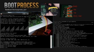BootProcessRedboot the buspirate, yarr
GND
RX
TX
VCC / NC
 