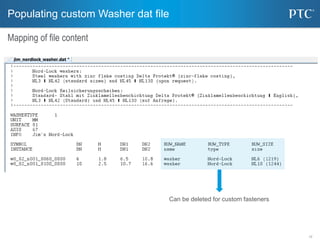 Ifx fastener migration | PDF
