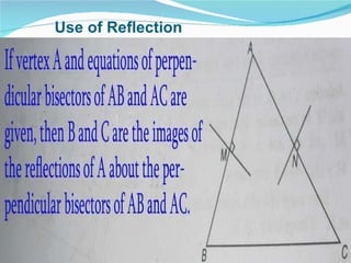 Use of Reflection 