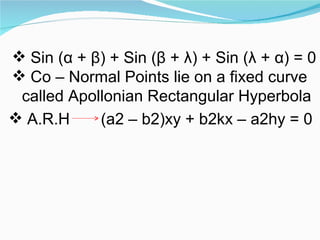 Sin ( α  +  β ) + Sin ( β  +  λ ) + Sin ( λ  +  α ) = 0 Co – Normal Points lie on a fixed curve called Apollonian Rectangular Hyperbola A.R.H  (a2 – b2)xy + b2kx – a2hy = 0 