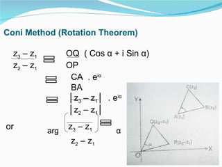 Coni Method (Rotation Theorem) z 3  – z 1   OQ  ( Cos  α  + i Sin  α ) z 2  – z 1   OP  CA  . e i α   BA │ z 3  – z 1 │  . e i α │ z 2  – z 1 │ or  arg   z 3  – z 1   α z 2  – z 1   