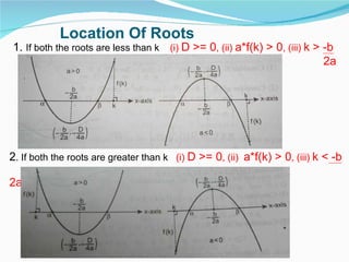 Location Of Roots 1.  If both the roots are less than k  (i)  D >= 0 , (ii)  a*f(k) > 0 , (iii)  k > -b 2a 2 . If both the roots are greater than k  (i)  D >= 0 , (ii)  a*f(k) > 0 , (iii)  k < -b 2a 
