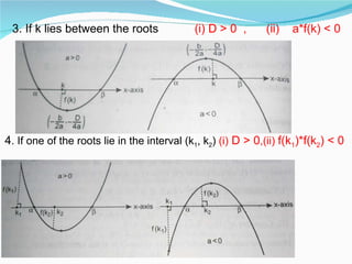 3. If k lies between the roots  (i) D > 0  ,  (ii)  a*f(k) < 0  4 . If one of the roots lie in the interval (k 1 , k 2 )  (i)  D > 0 ,(ii)  f(k 1 )*f(k 2 ) < 0 