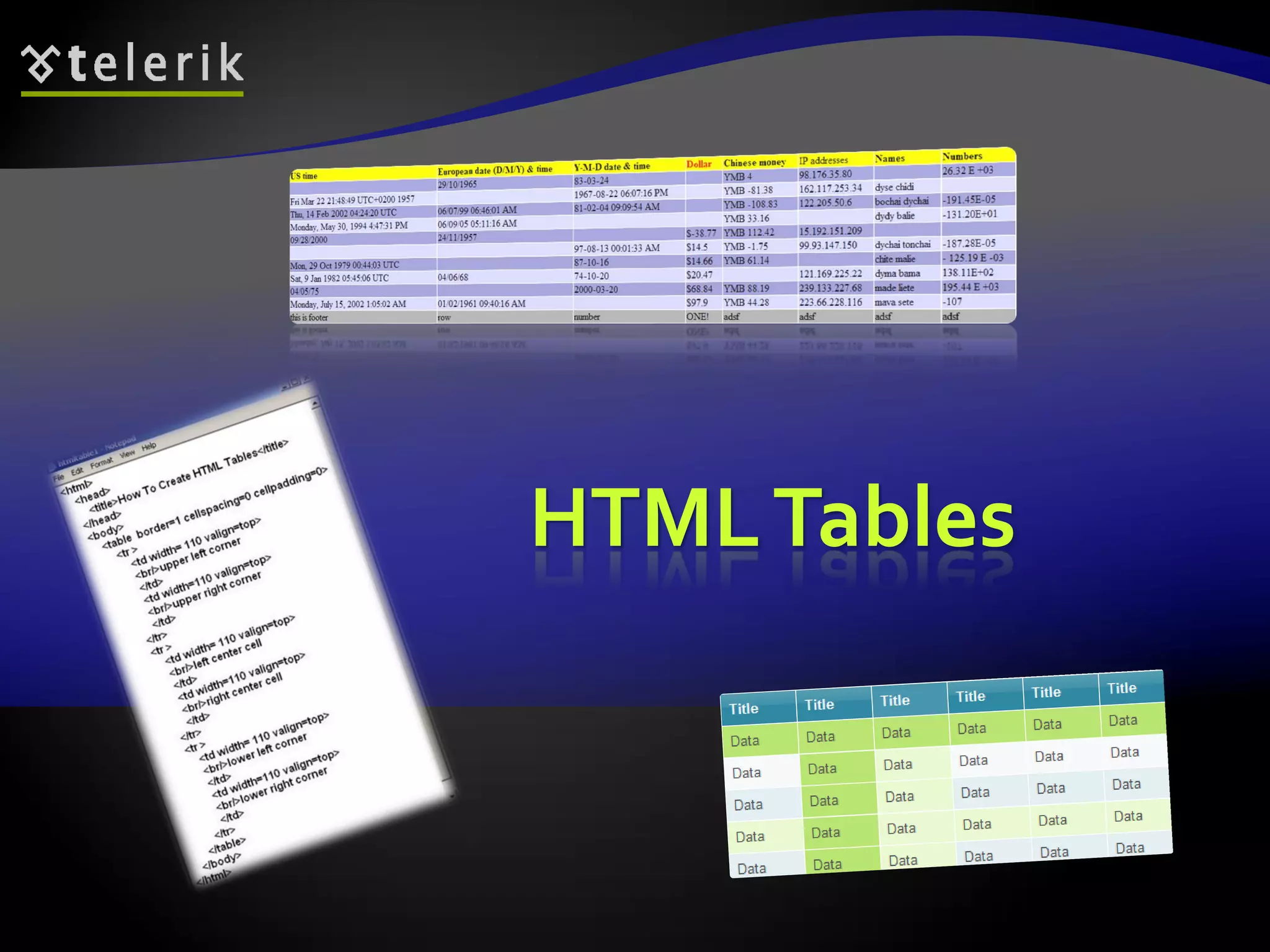 HTMLTables
 