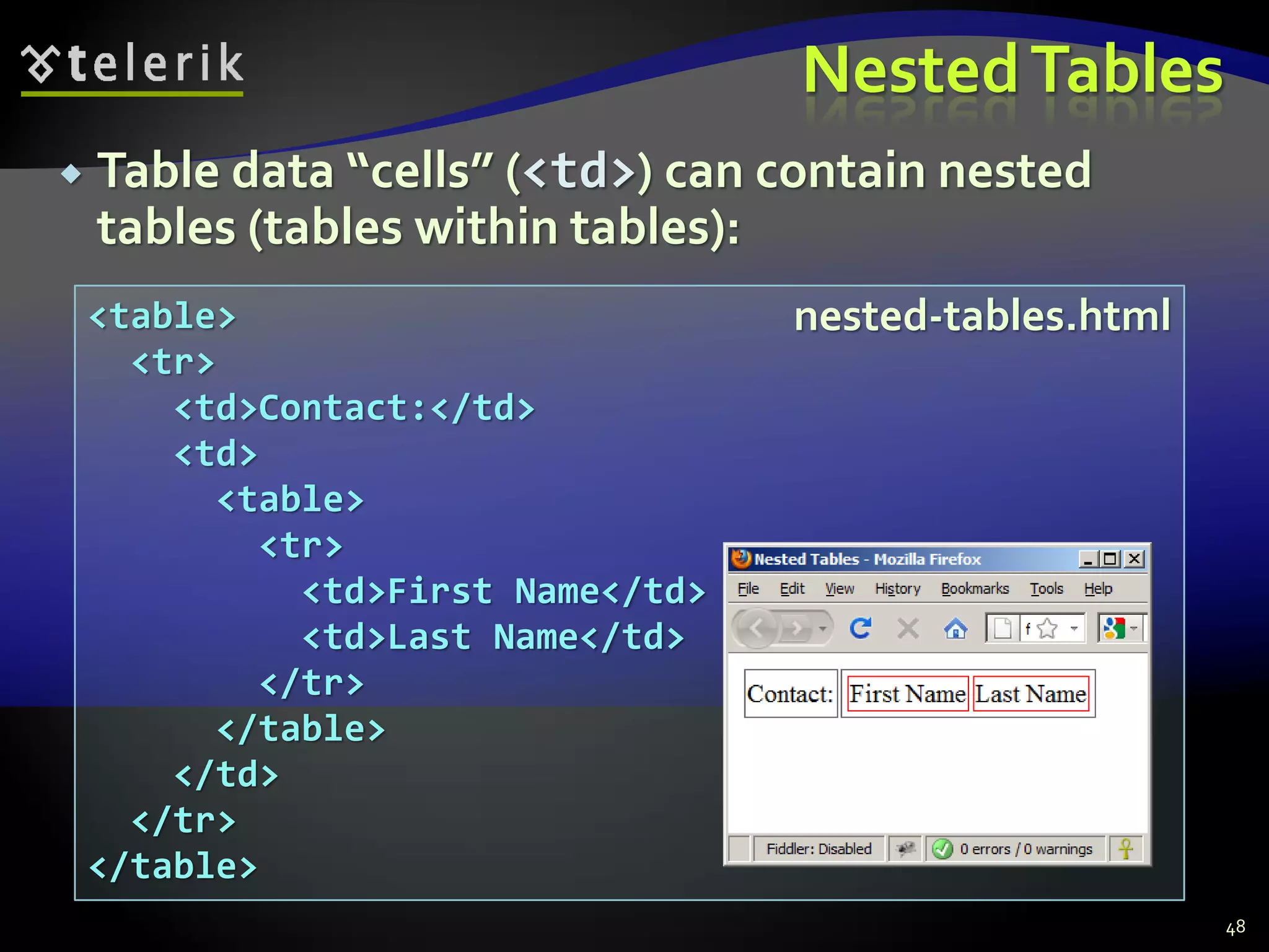 NestedTables
 Table data “cells” (<td>) can contain nested
tables (tables within tables):
48
<table>
<tr>
<td>Contact:</td>
<td>
<table>
<tr>
<td>First Name</td>
<td>Last Name</td>
</tr>
</table>
</td>
</tr>
</table>
nested-tables.html
 