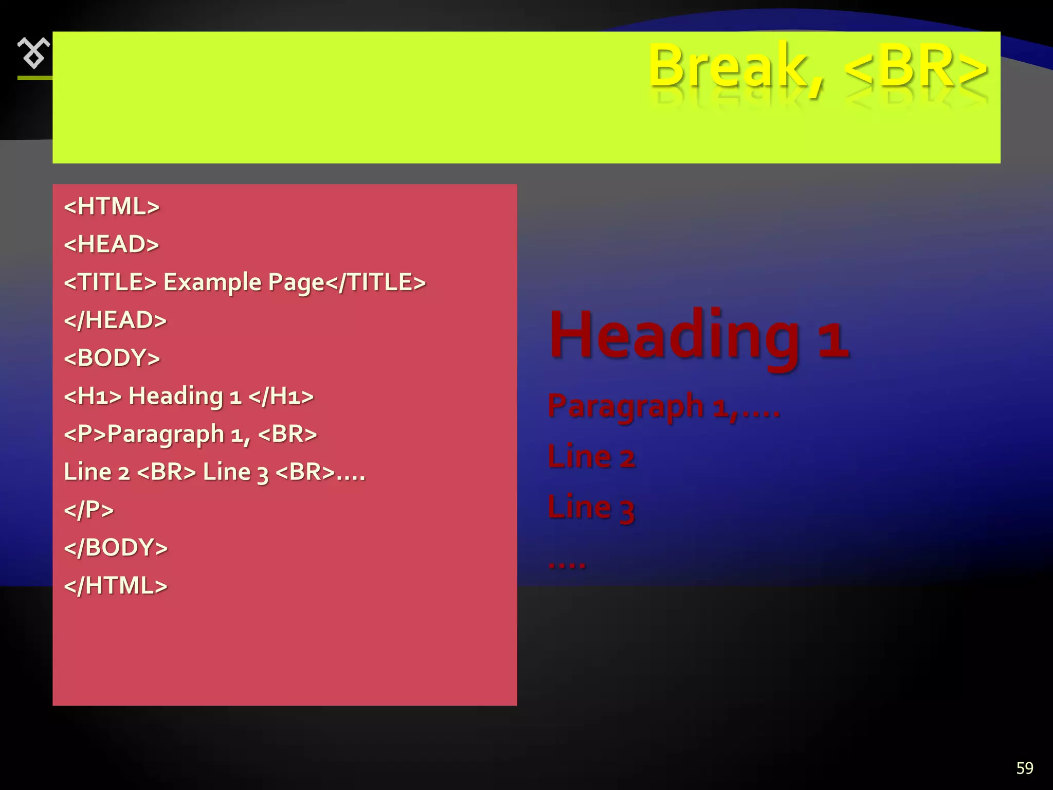 59
Break, <BR>
<HTML>
<HEAD>
<TITLE> Example Page</TITLE>
</HEAD>
<BODY>
<H1> Heading 1 </H1>
<P>Paragraph 1, <BR>
Line 2 <BR> Line 3 <BR>….
</P>
</BODY>
</HTML>
Heading 1
Paragraph 1,….
Line 2
Line 3
….
 