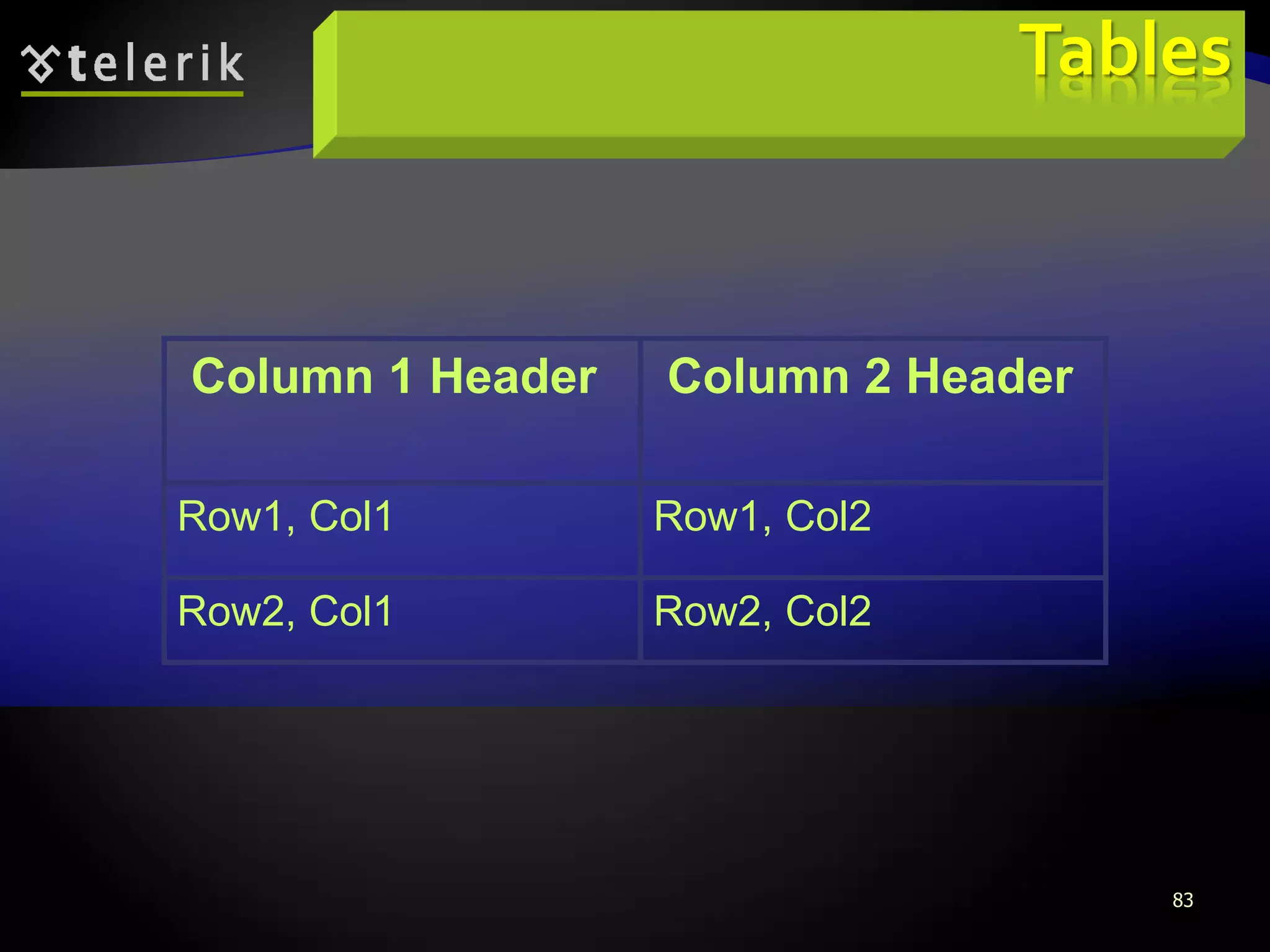 83
Tables
Column 1 Header Column 2 Header
Row1, Col1 Row1, Col2
Row2, Col1 Row2, Col2
 