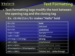 If You Know Nothing About Html This Is Where You Can Start