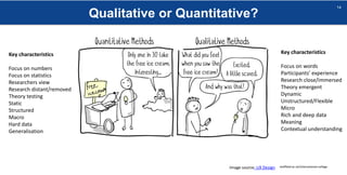 Qualitative or Quantitative?
sheffield.ac.uk/international-college
14
Image source: UX Design
Key characteristics
Focus on numbers
Focus on statistics
Researchers view
Research distant/removed
Theory testing
Static
Structured
Macro
Hard data
Generalisation
Key characteristics
Focus on words
Participants’ experience
Research close/immersed
Theory emergent
Dynamic
Unstructured/Flexible
Micro
Rich and deep data
Meaning
Contextual understanding
 