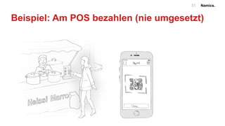 Namics.31
Beispiel: Am POS bezahlen (nie umgesetzt)
 