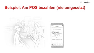 Namics.32
Beispiel: Am POS bezahlen (nie umgesetzt)
 