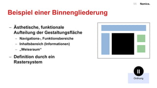 Namics.
Ordnung
II
55
Beispiel einer Binnengliederung
- Ästhetische, funktionale
Aufteilung der Gestaltungsfläche
- Navigations-, Funktionsbereiche
- Inhaltsbereich (Informationen)
- „Weissraum“
- Definition durch ein
Rastersystem
 