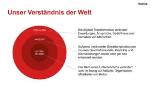 Namics.
Unser Verständnis der Welt
VERHALTEN
ANGEBOT
UNTER-
NEHMEN
Die digitale Transformation verändert
Erwartungen, Ansprüche, Bedürfnisse und
Verhalten von Menschen.
Aufgrund veränderter Erwartungshaltungen
müssen Geschäftsmodelle, Produkte und
Dienstleistungen weiter oder gar neu
entwickelt werden.
Der Kern eines Unternehmens verändert
sich: in Bezug auf Abläufe, Organisation,
Mitarbeiter und Kultur.
 